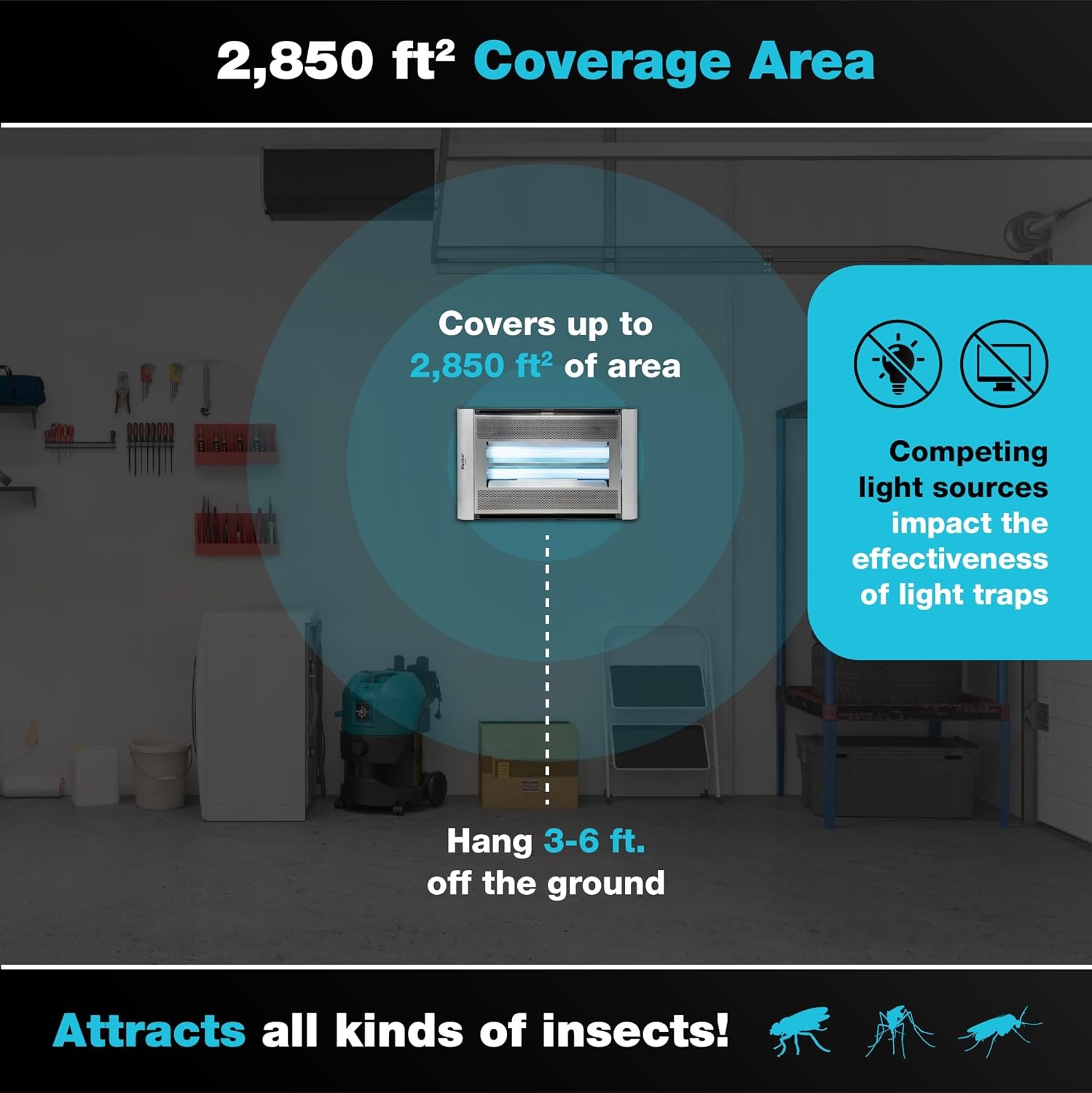 Catchmaster Vector Plasma Screened UV Fly Light Trap Wall-Mount Insect Killer