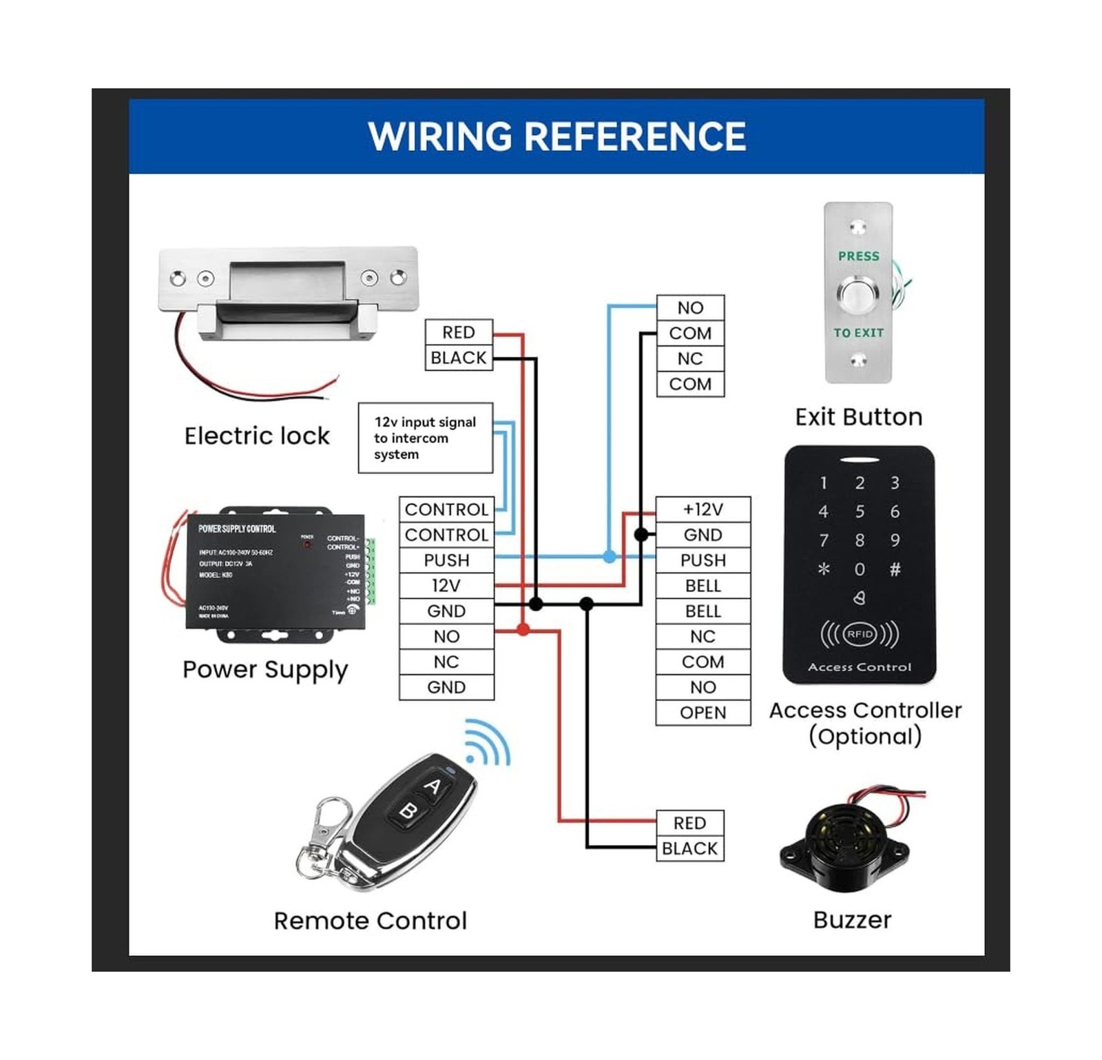 Upgraded Access Control Electric Strike Door Lock Kit, Fail-Secure/Fail-Safe ...