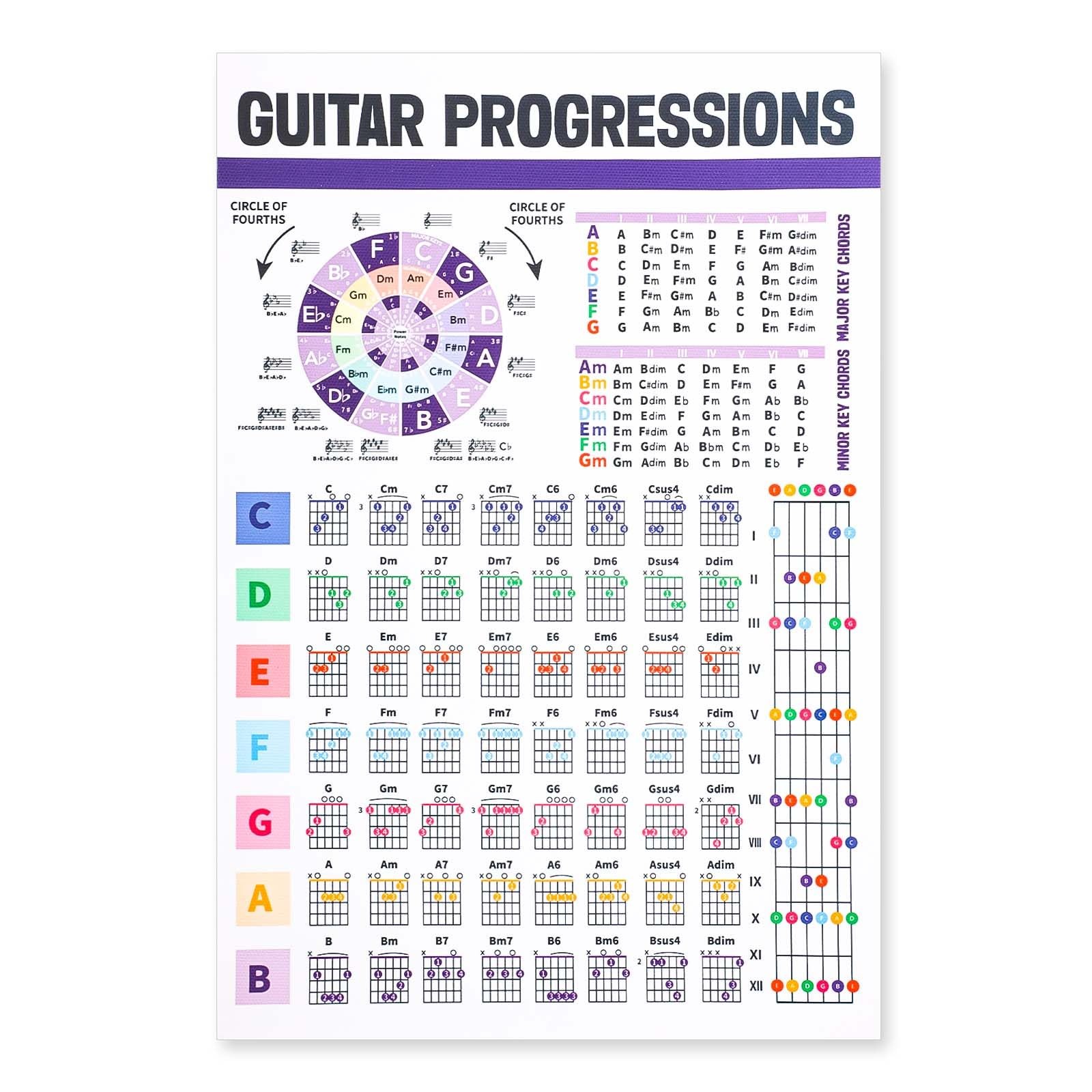 NQEUEPN Guitar Chord Chart, Laminated 12.4"L x 8.8"W, white, colorful