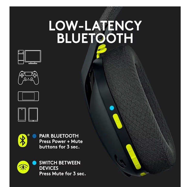 Logitech G435 Lightspeed Wireless Bluetooth Gaming Headset Wear On Box