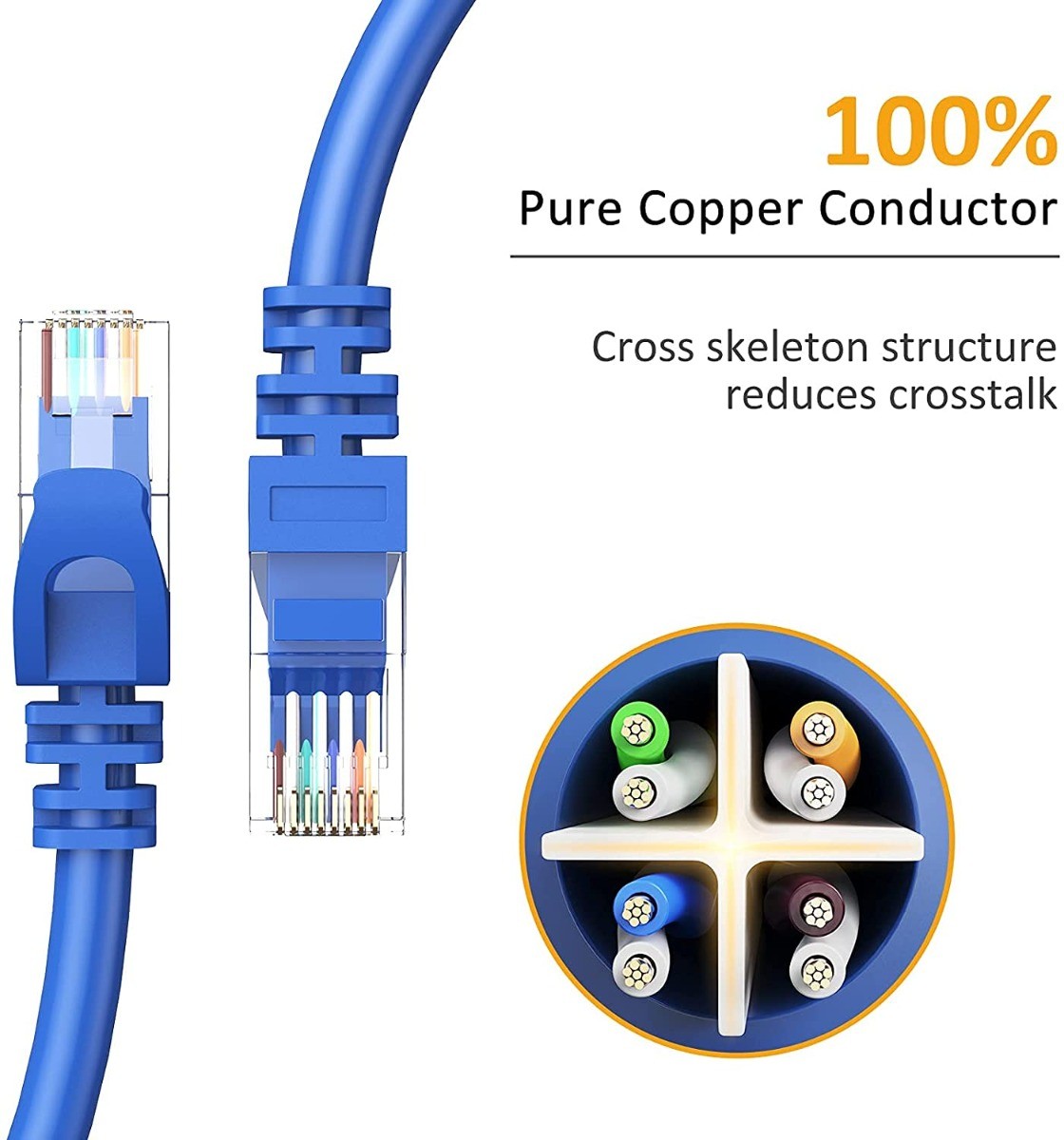 RJ45 Cat(Blue)