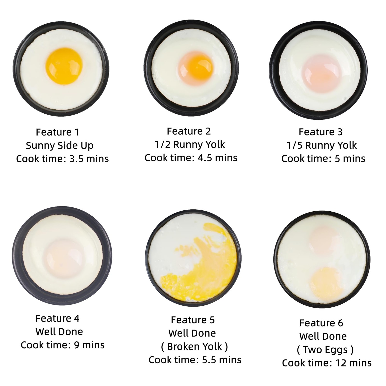 Hyvance Smart Fried Egg Cooker, Automatic Maker for COMPACT, Black