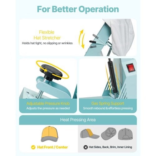 Hat Heat Press Machine, with 2pcs Interchangeable Platens, Precise Temperature a