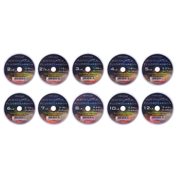 Drennan Acolyte Fluorocarbon Invisible Sinking Hooklink Match Fishing Line