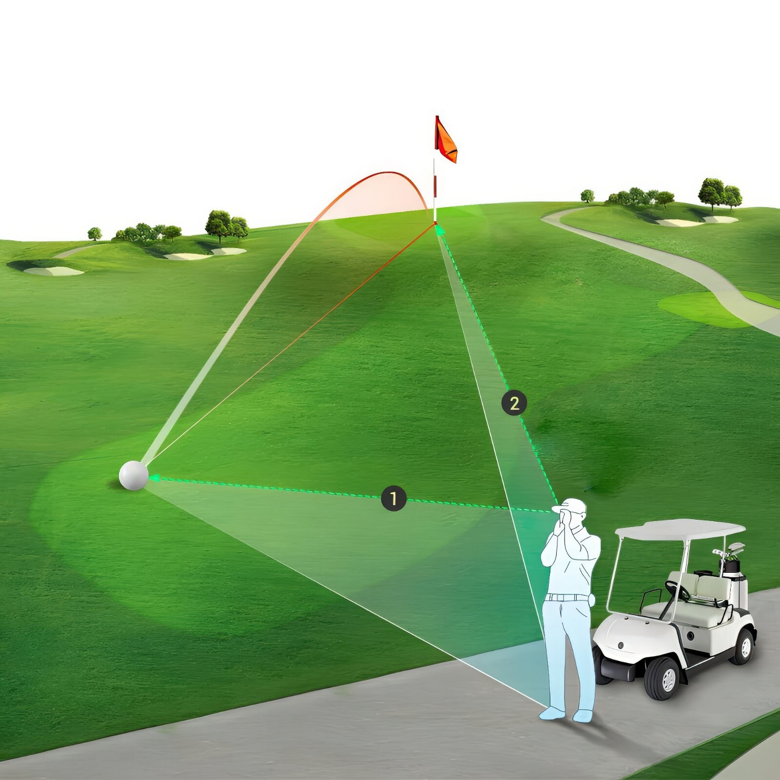 Fine Caddie UPL9 Mini Laser Golf Range Finder 103g Scan Continuous Measuring