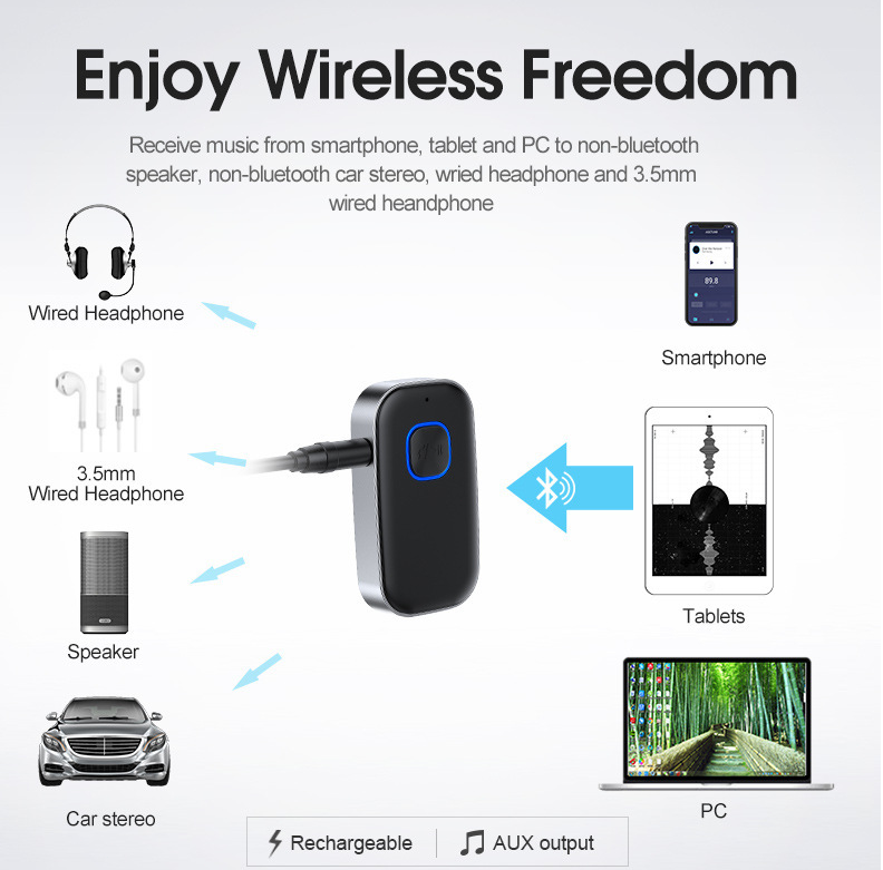 USB Wireless Bluetooth 5.0 Audio Receiver 3.5mm Aux Adapter for Car Headphone PC