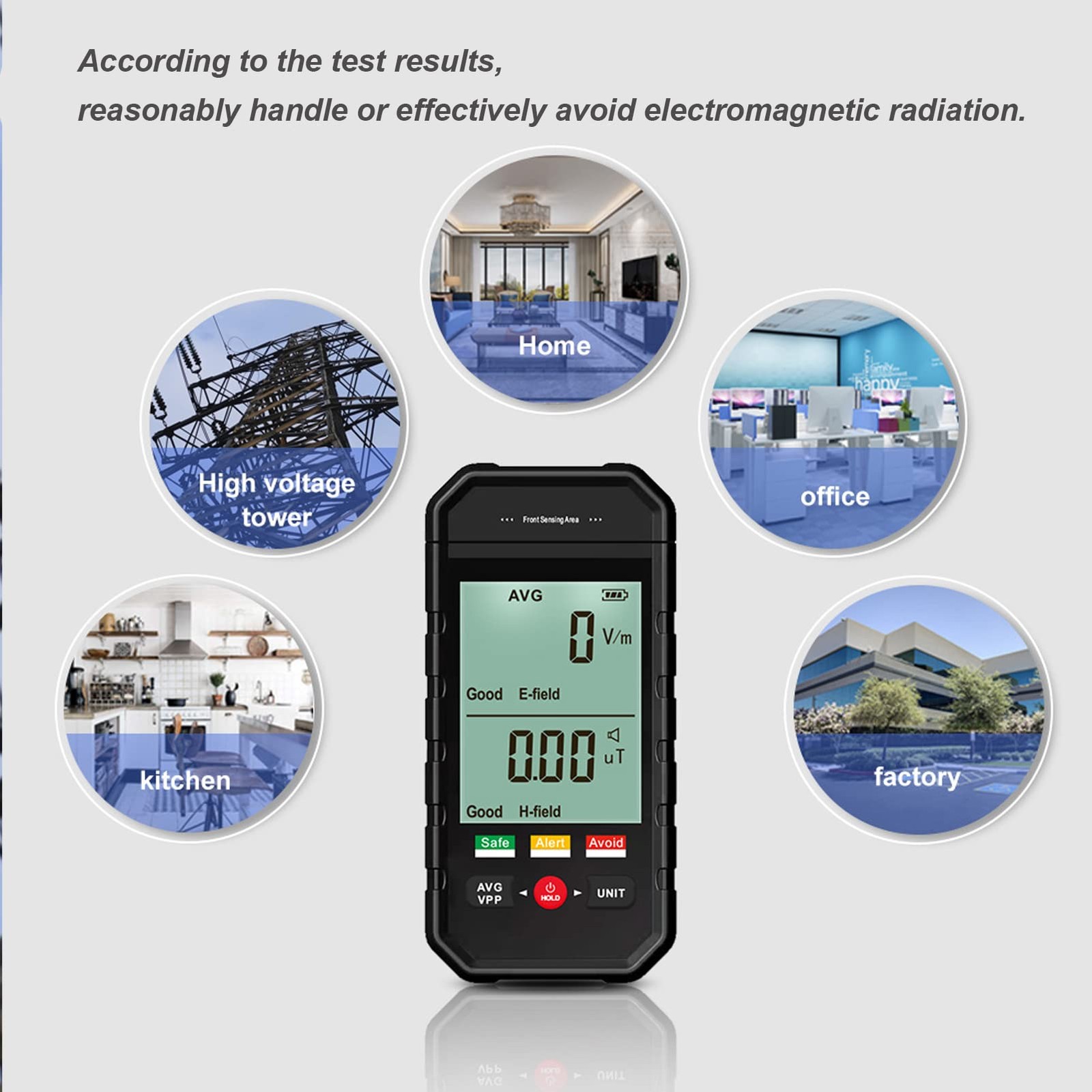 Sanpyl EMF Meter Electromagnetic Field Detector Digital LCD Handheld