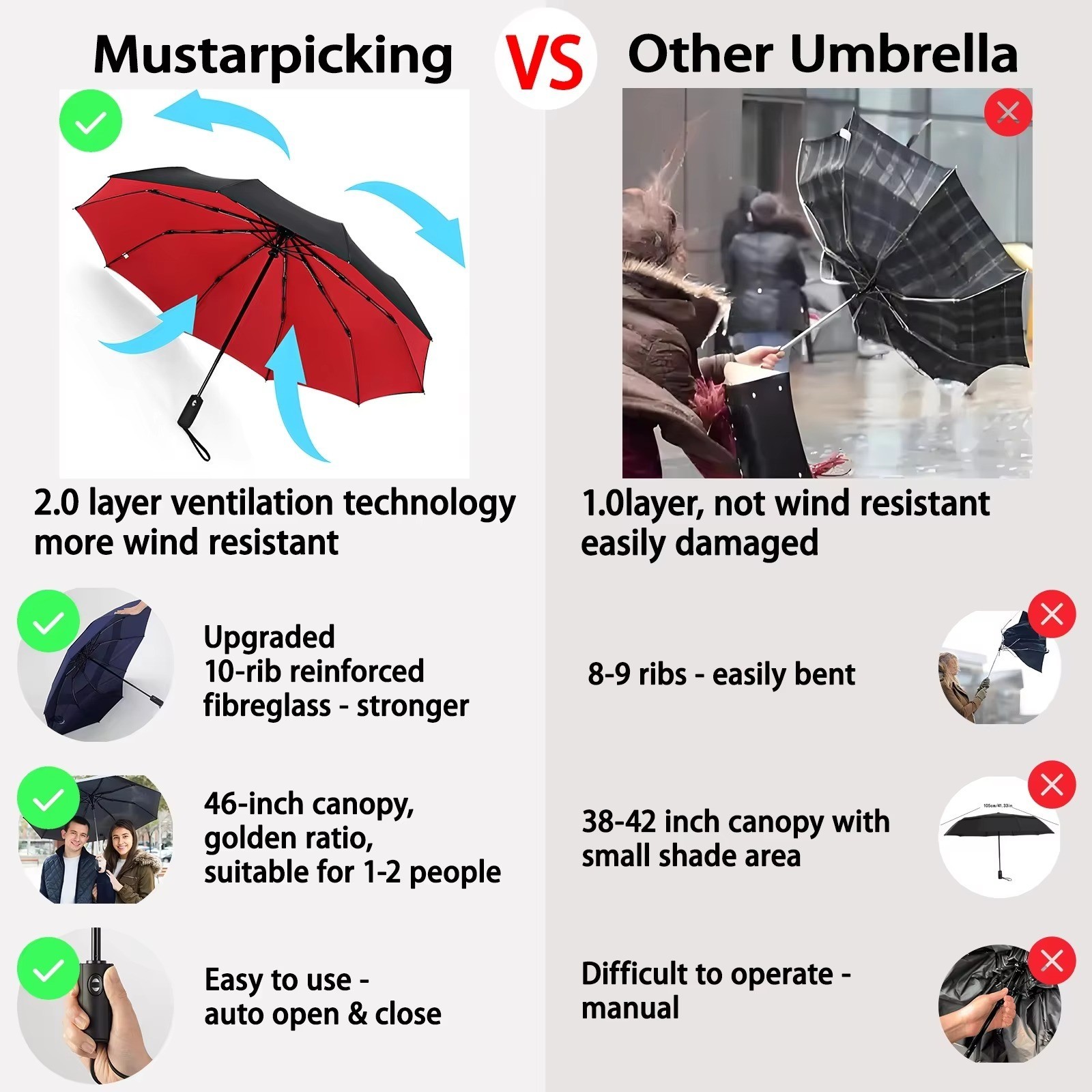 Windproof Double Layer Fully Automatic Anti Storm Resistant Umbrella Gift Men