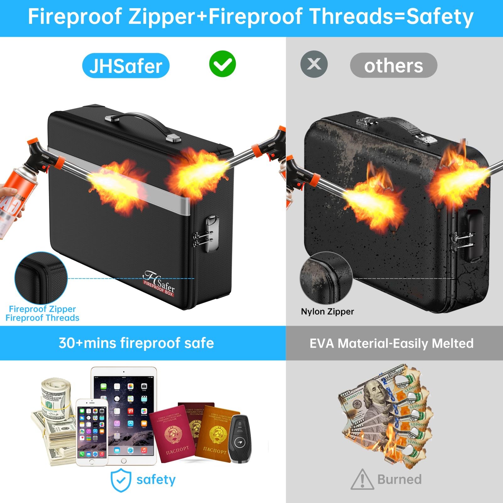Fireproof Document Box with lock, File Organizer with Fireproof Zipper, Hard ...