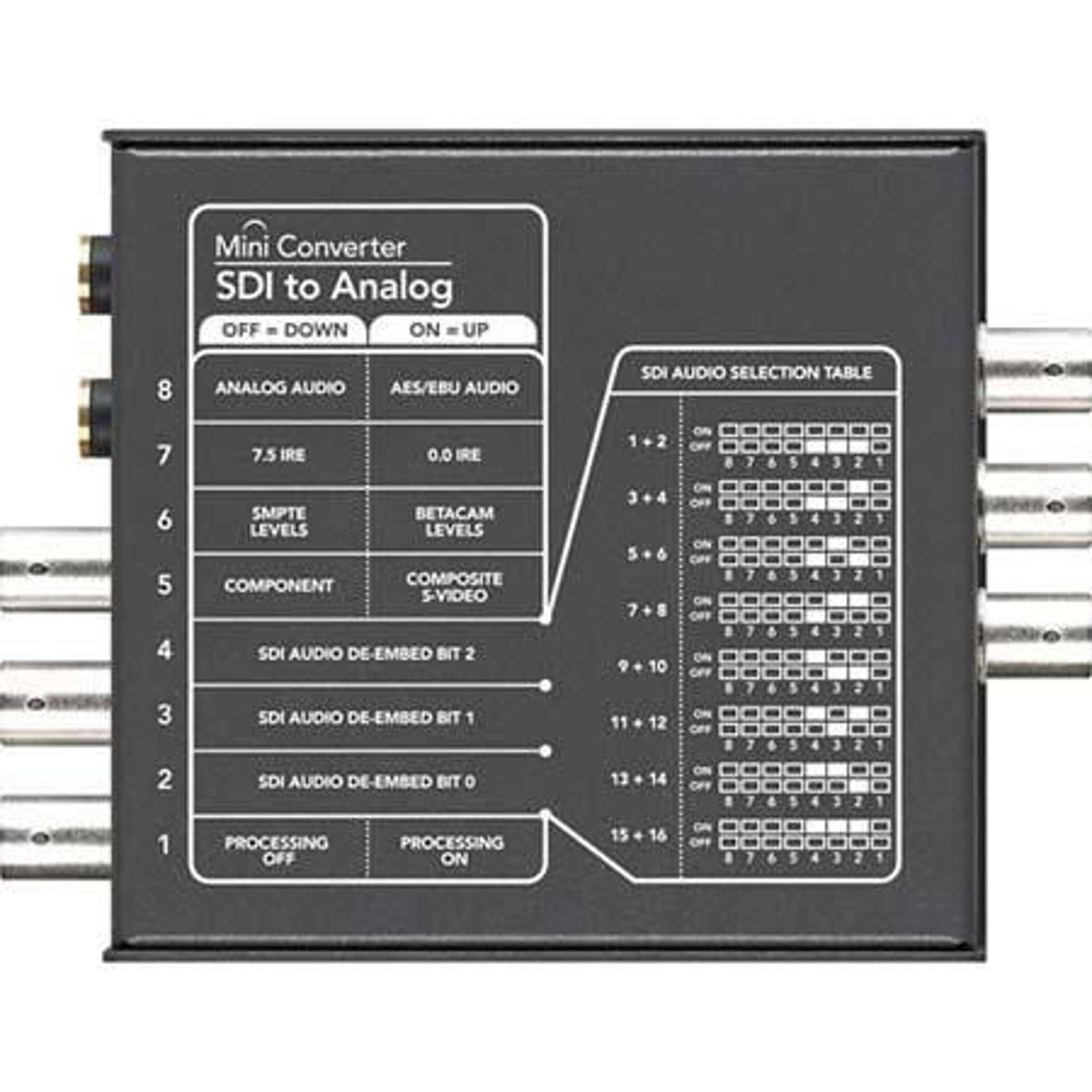 Blackmagic Design Mini Converter SDI to Analog with Embedded Audio