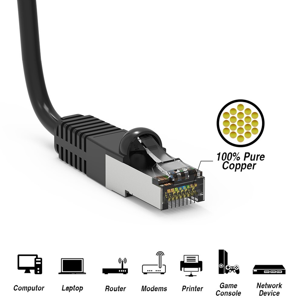 2FT Cat5E RJ45 Ethernet LAN Network FTP Shielded Patch Cable Pure Copper Black