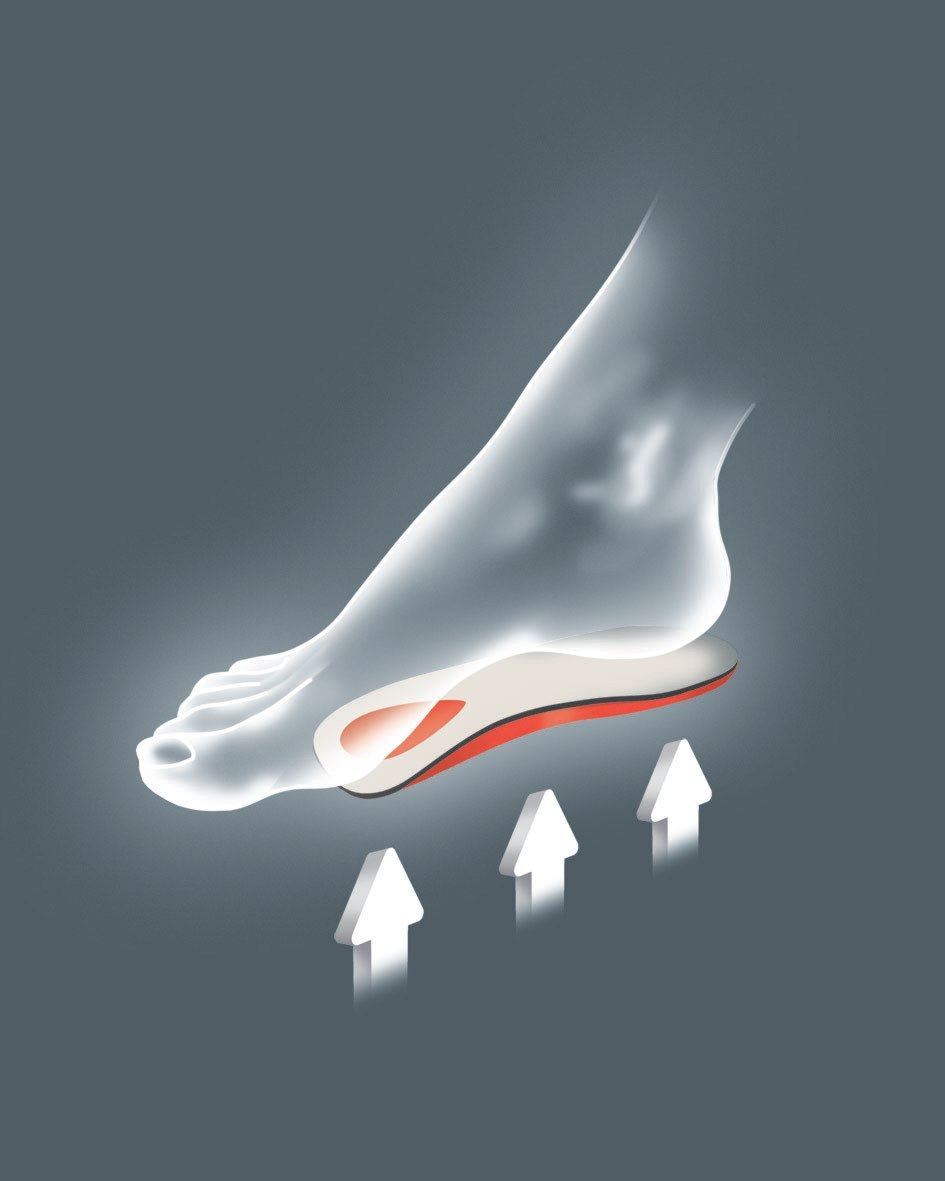 RELAX Pedag 127/128 Relax 3/4 Length Anatomically Shaped Leather Insole