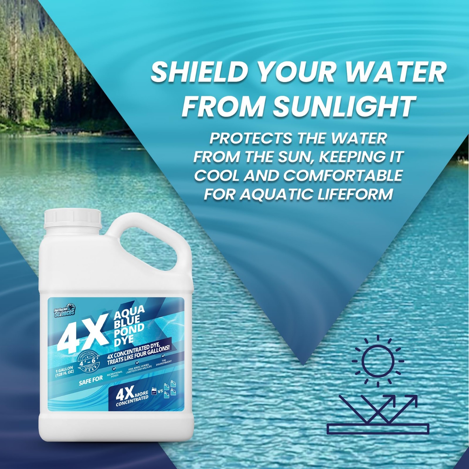 32oz Aqua Blue Pond Dye 4X Concentrate Lake Colorant Treats 1 Acre Fish Safe
