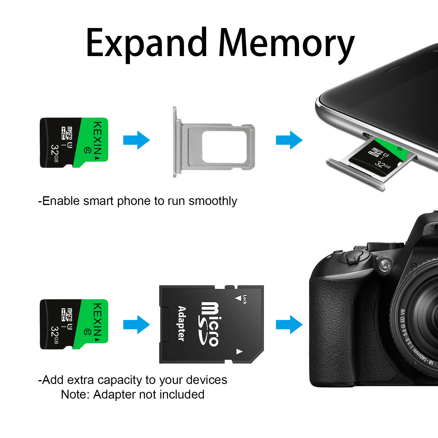 3PCS 32GB Micro SD Memory Card SDHC Class 10 Flash TF Card For Phone Camera