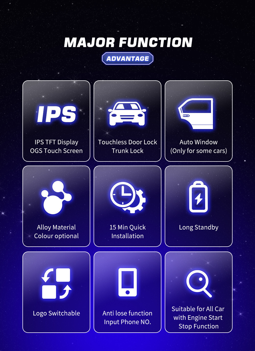 Touch Screen Display Digital Keyless Smart Car Key Anti-scratch Protective Film