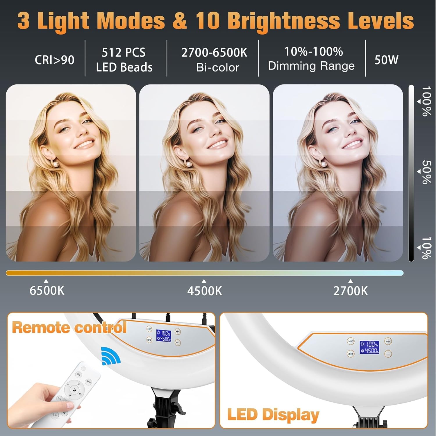 22'' Ring Light with 75'' Tripod Stand, LED Display