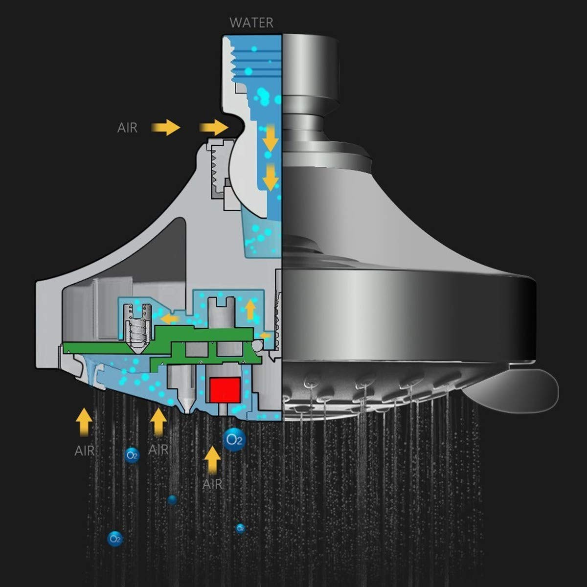 High Pressure Shower Head 5 Settings Fixed Showerhead 4 Inch High Flow Bathroom