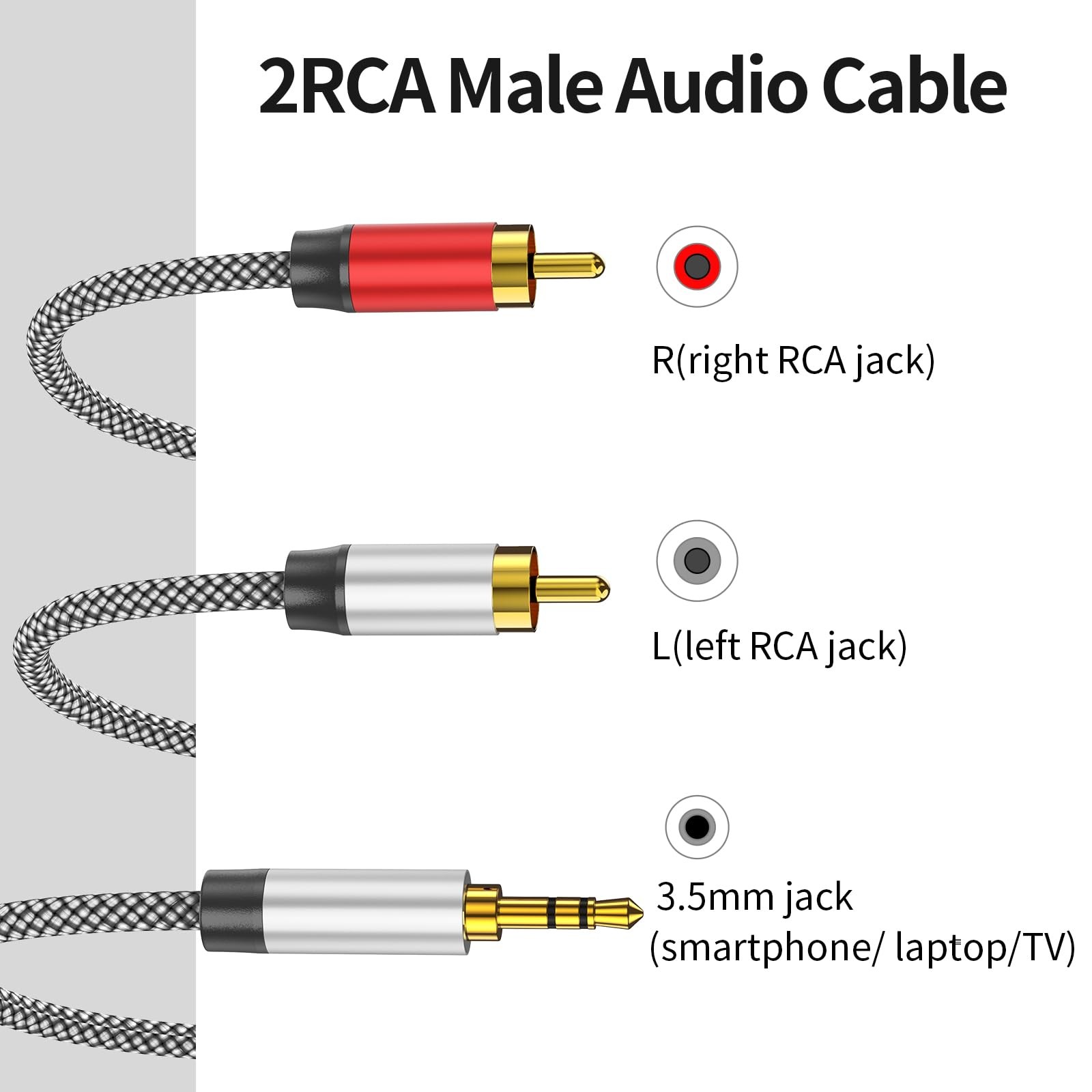 PPTVC 3.5mm to 2RCA Audio Cable 3ft, 3 ft,