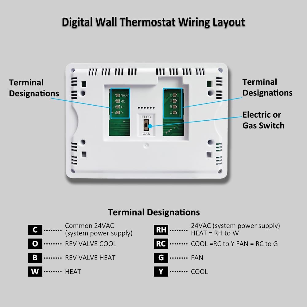 Thermostat for Home NonProgrammable SingleStage Systems,1 Heat / 1 Cool,Easy ...