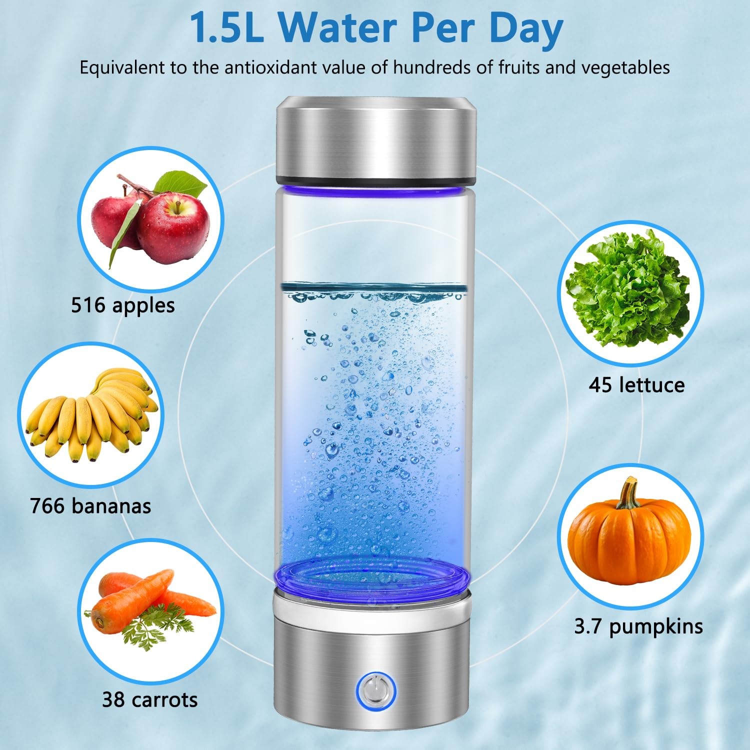 Hydrogen Water Bottle Generator | Portable & Rechargeable | Silver Ionizer Machi
