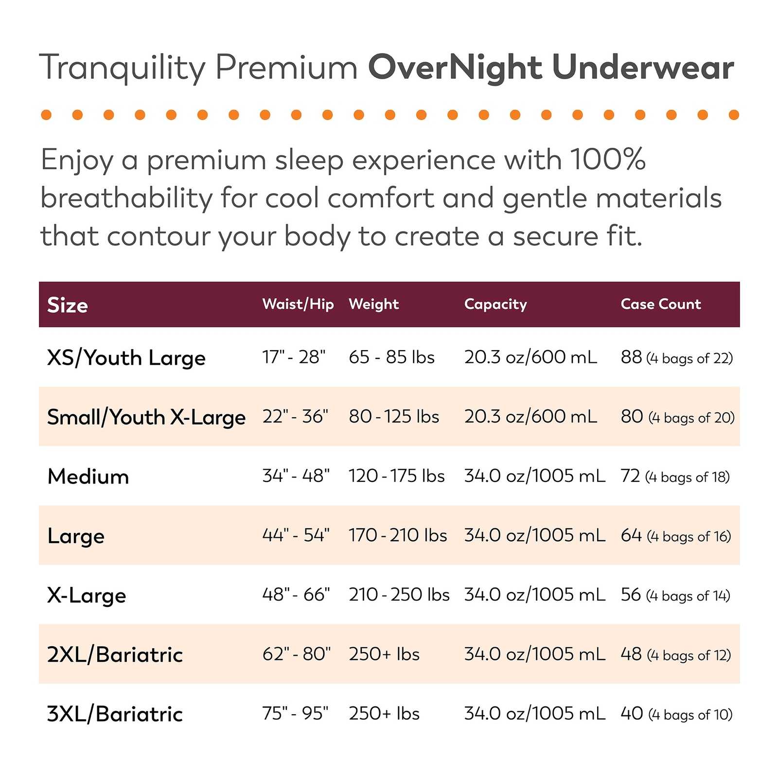 Tranquility Disposable Underwear 2X-Large 48 Ct