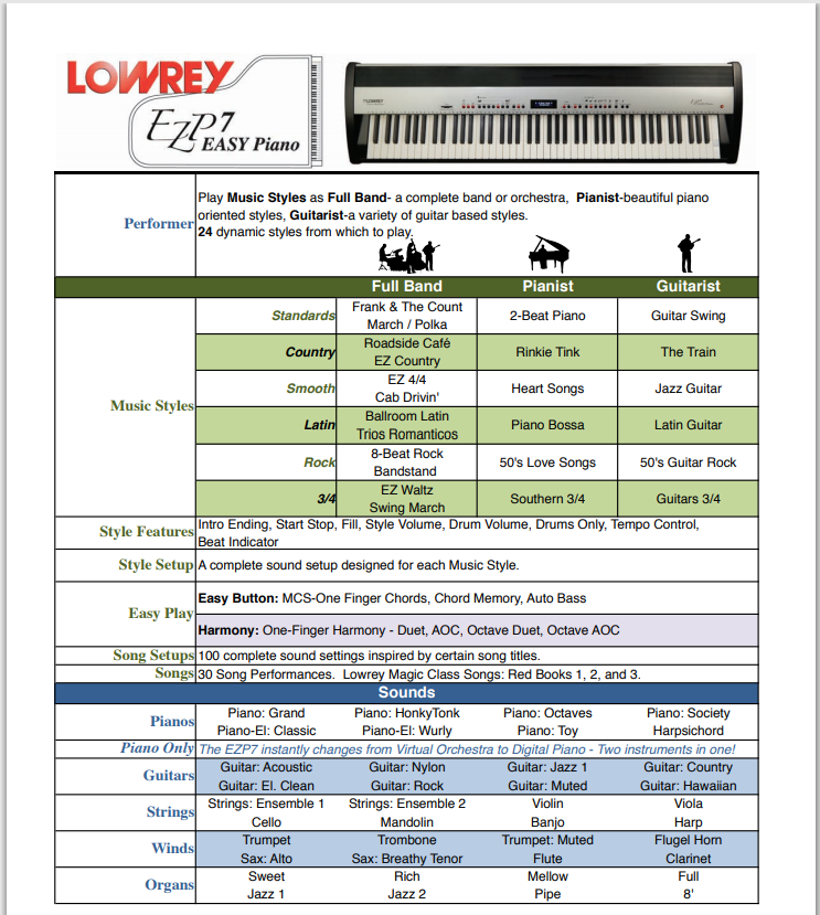 New Lowrey EZ-7