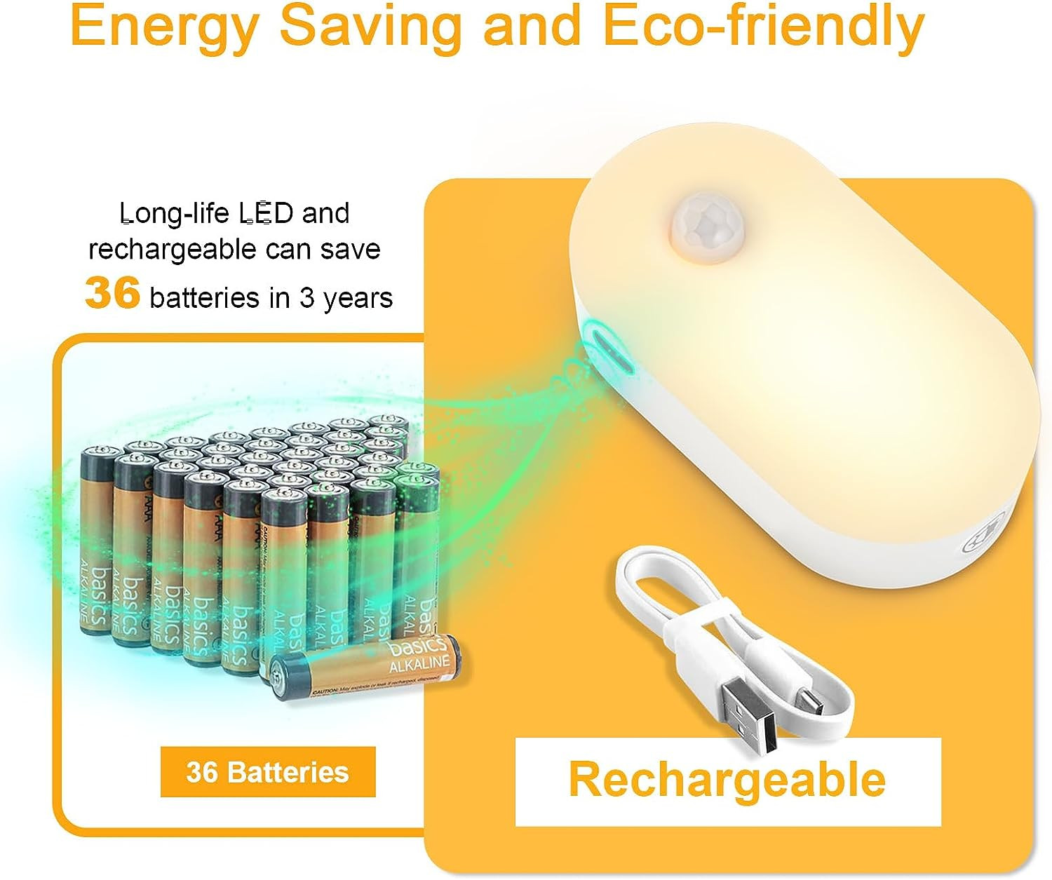 Lyridz Rechargeable Battery Night Light with Motion Sensor, Portable Mini Warm W