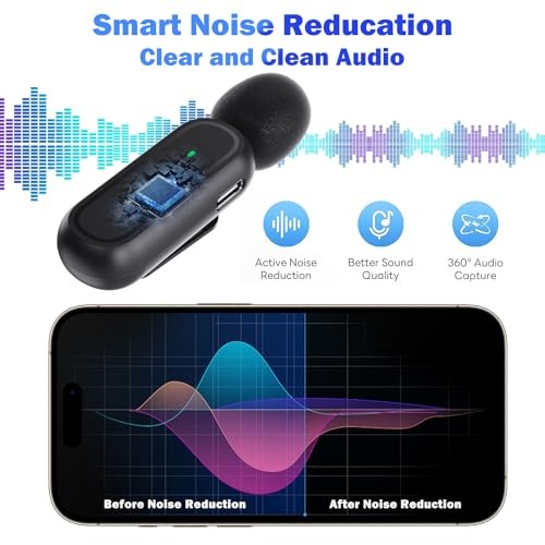 2 Pcs Wireless Lavalier Microphone for iPhone iPad Android PC, Mini Mic with
