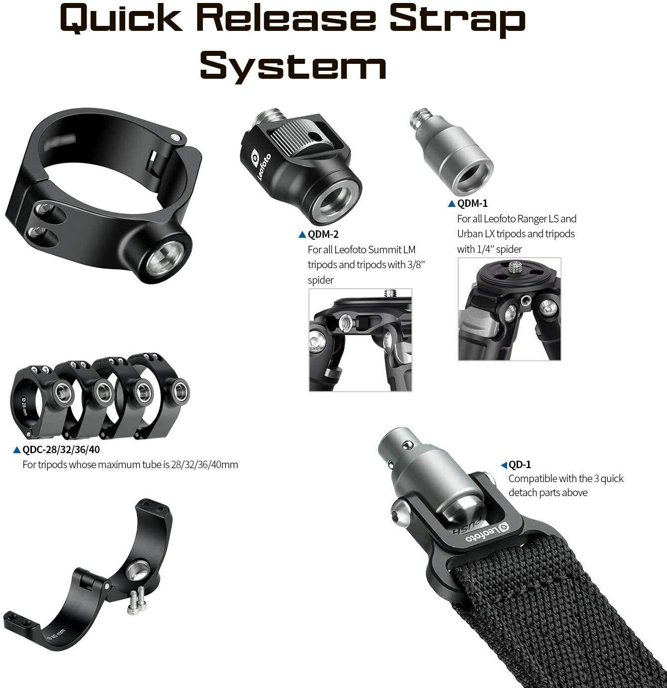 Leofoto QDC-28 28mm Clasp for Push Button Quick Detach Modular Strap