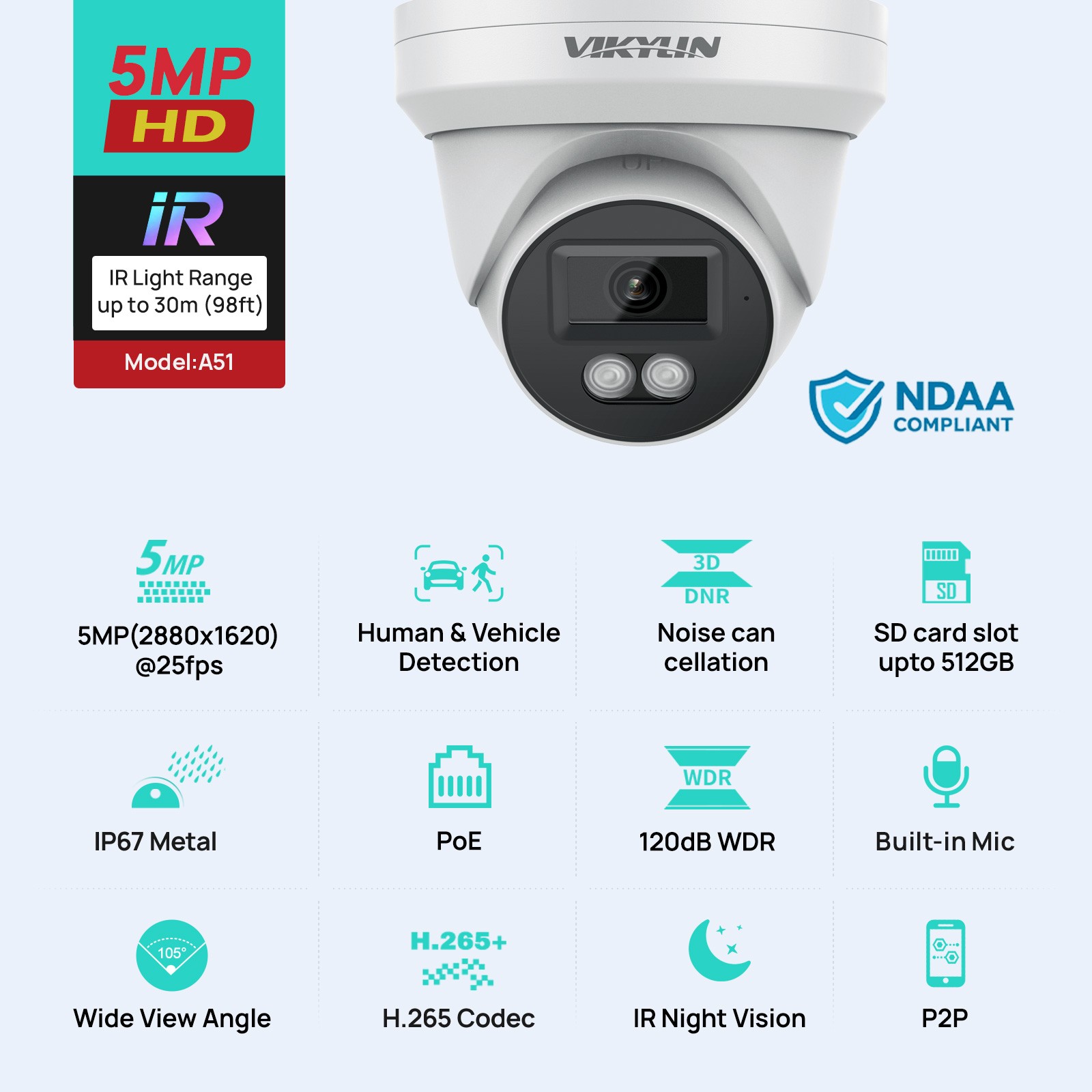 VIKYLIN 5MP IR Night Vision IP Camera Built-in Microphon Human Vehicle Detection