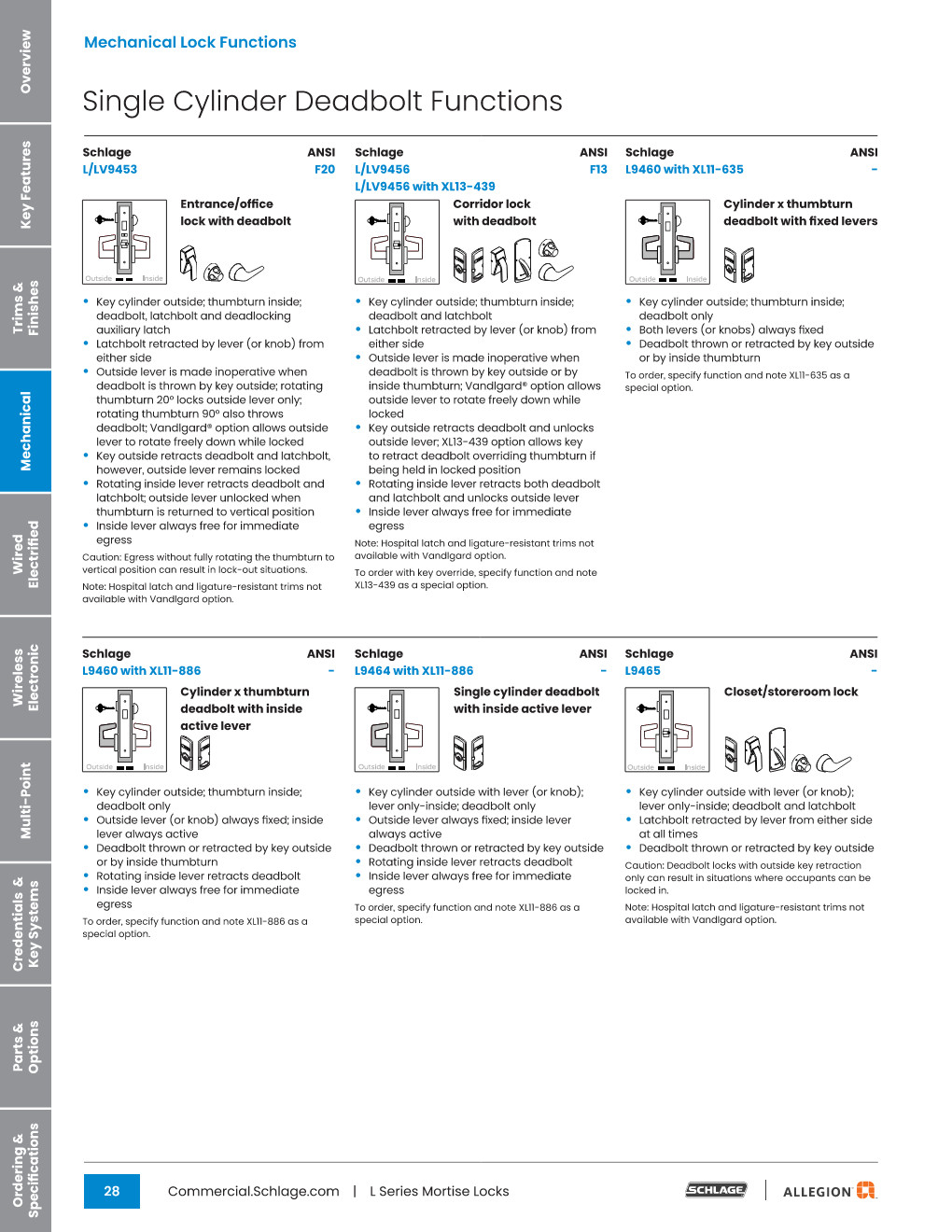 SCHLAGE LOCK.09 456.03.626.00B