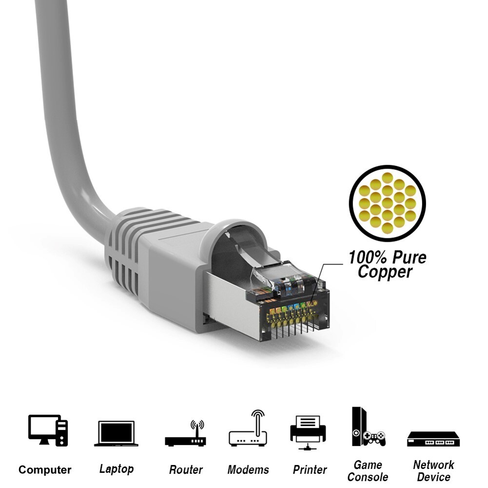 1FT Cat6A RJ45 Network LAN Ethernet SSTP Shielded Patch Cable Copper Wire Gray