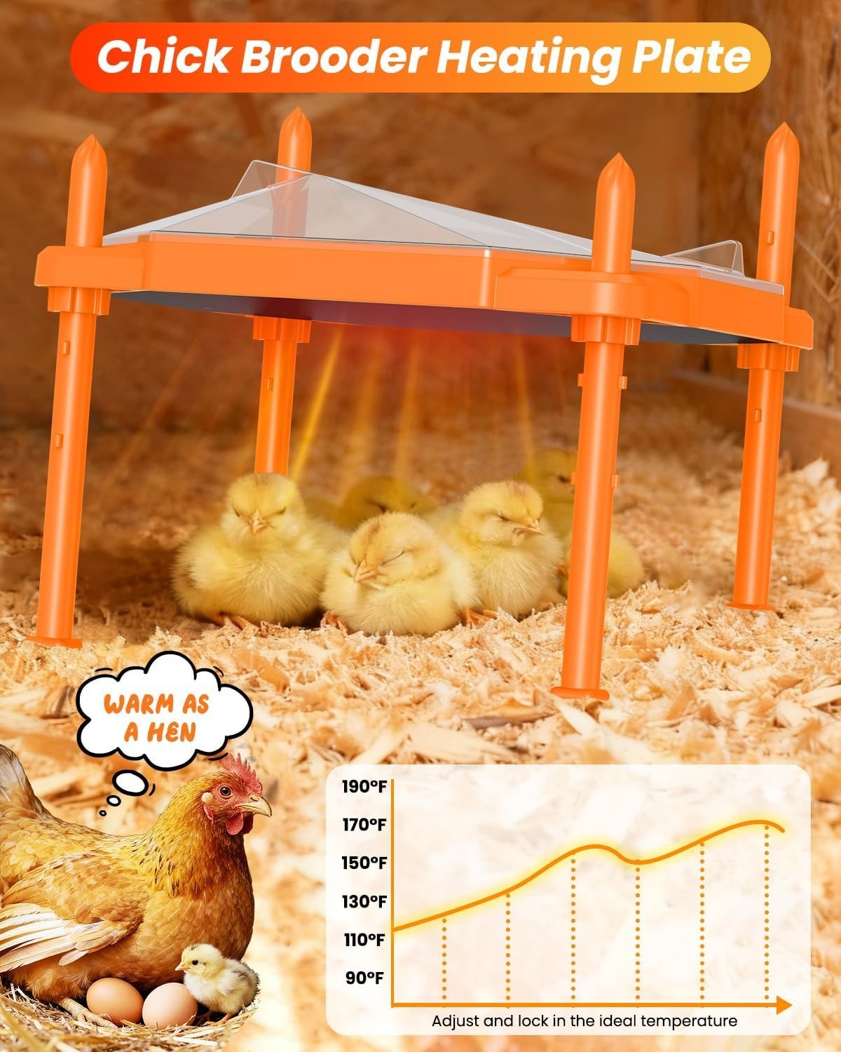 Chick Brooder Heating Plate 14"x11" - Adjustable Warmth for 18-22 Chicks