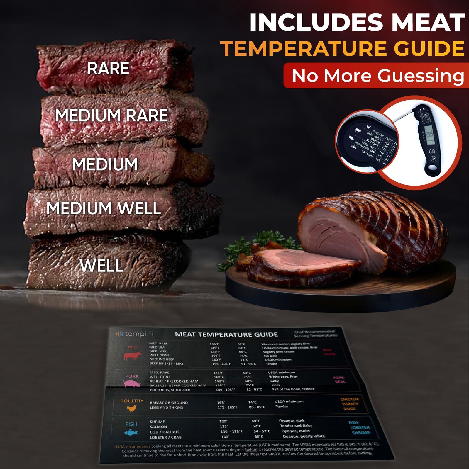 - Instant Read Thermometer | Ultra-Fast & Waterproof | Bright Backlight & Foo...