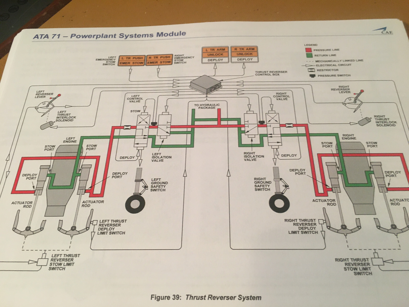 BeechJet 400A Powerplant Systems Booklet Manual