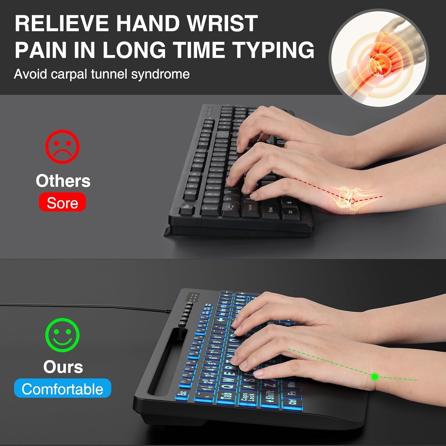Large Print Backlit Keyboard, Wired USB Lighted Computer Keyboard-7 colors