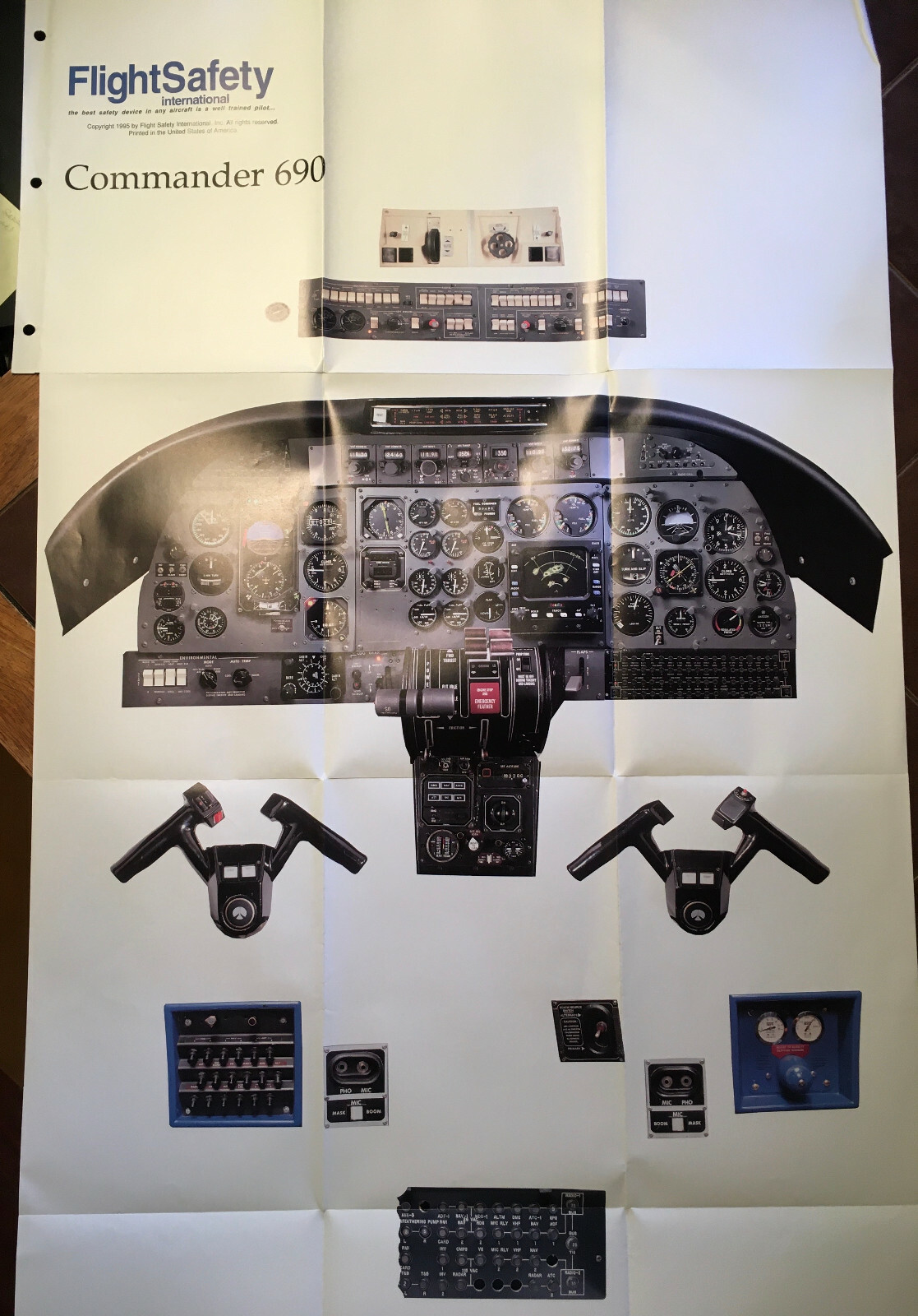 FlightSafety Commander 690 Instrument Panel Poster