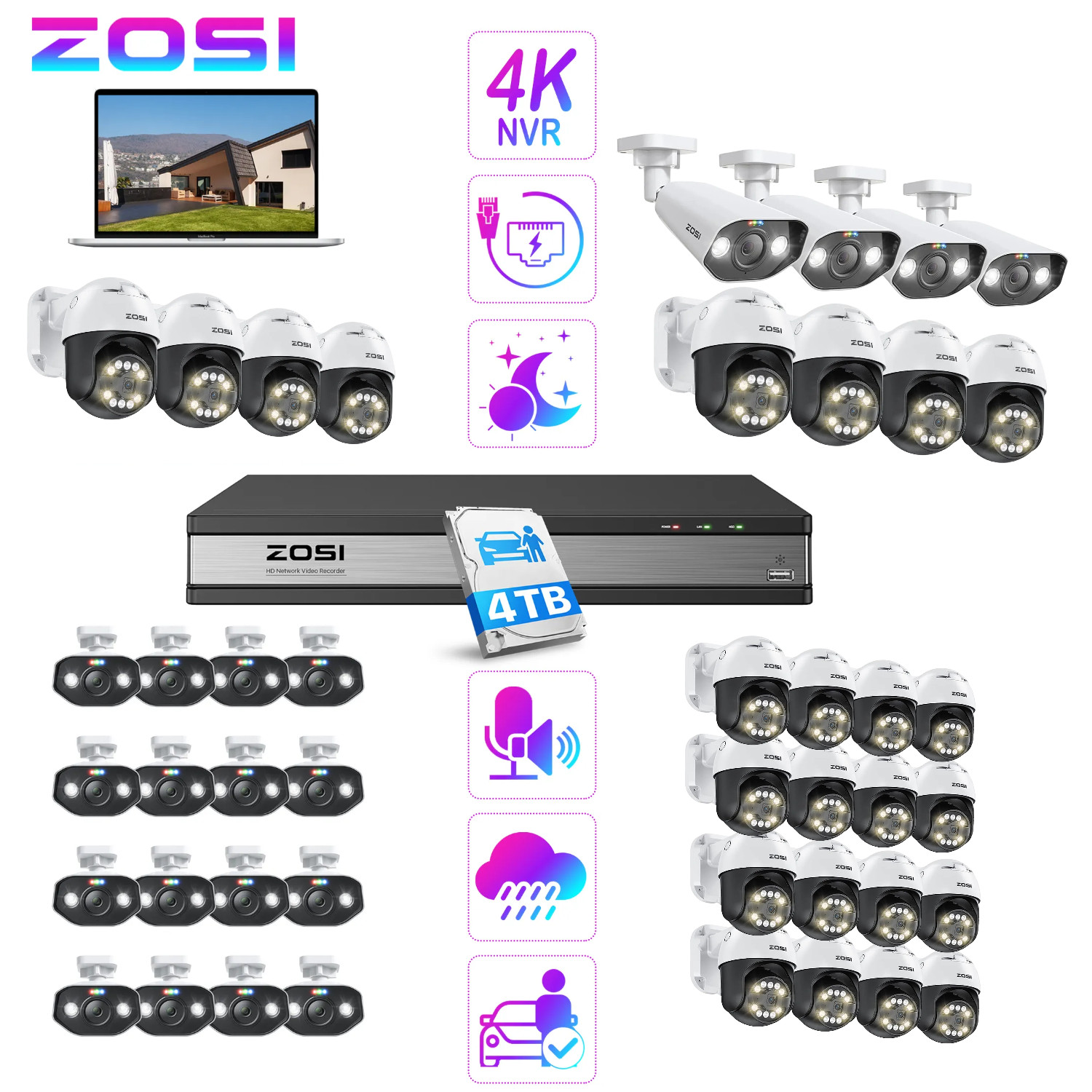 ZOSI 4K Spotlight 16CH PoE Security System 5MP IP Camera Audio Auto Tracking 4TB