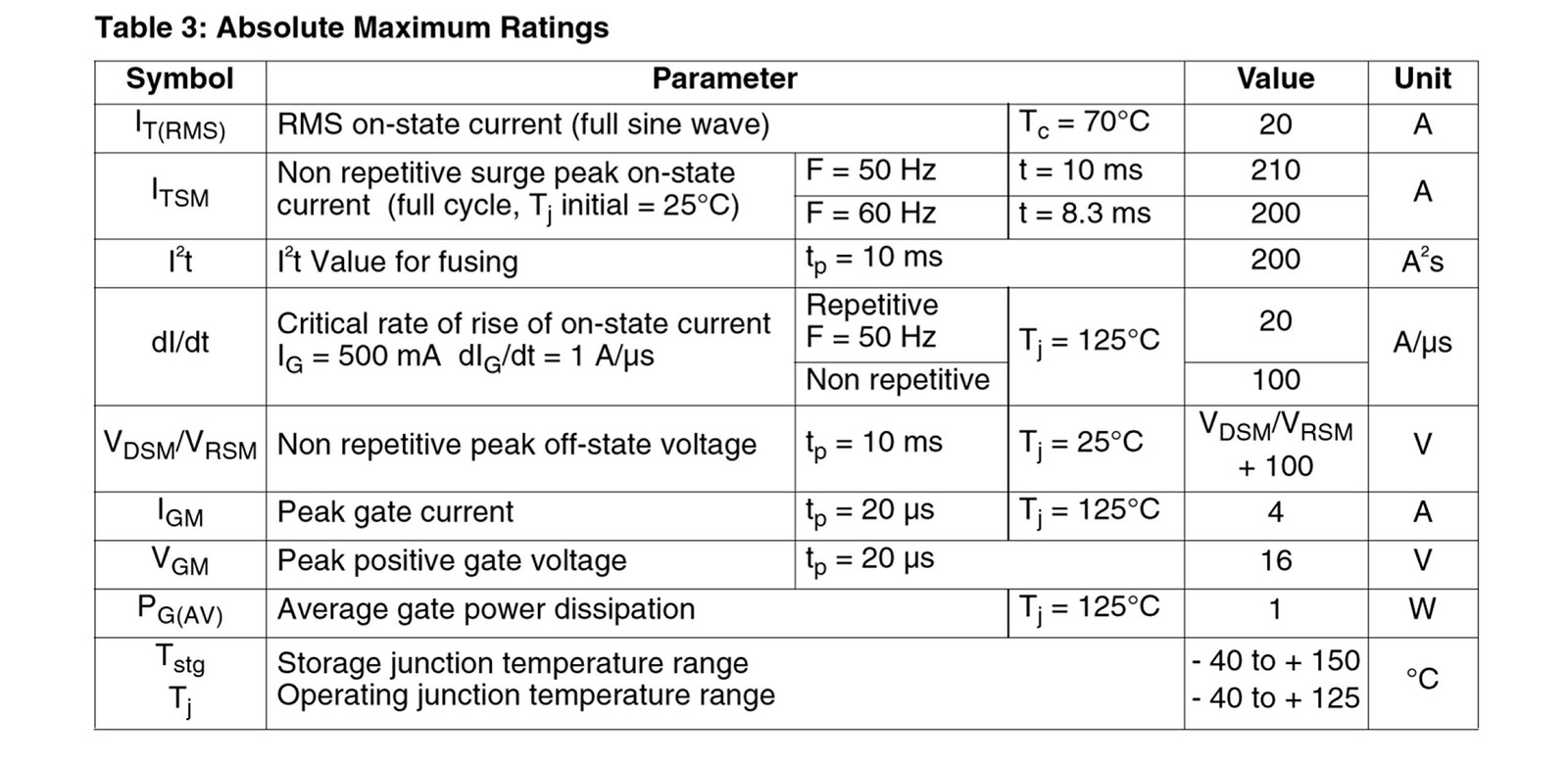 34pcs 8 Types BTA-Series Medium Current Triac thyristorGate TriggerIncludingB...