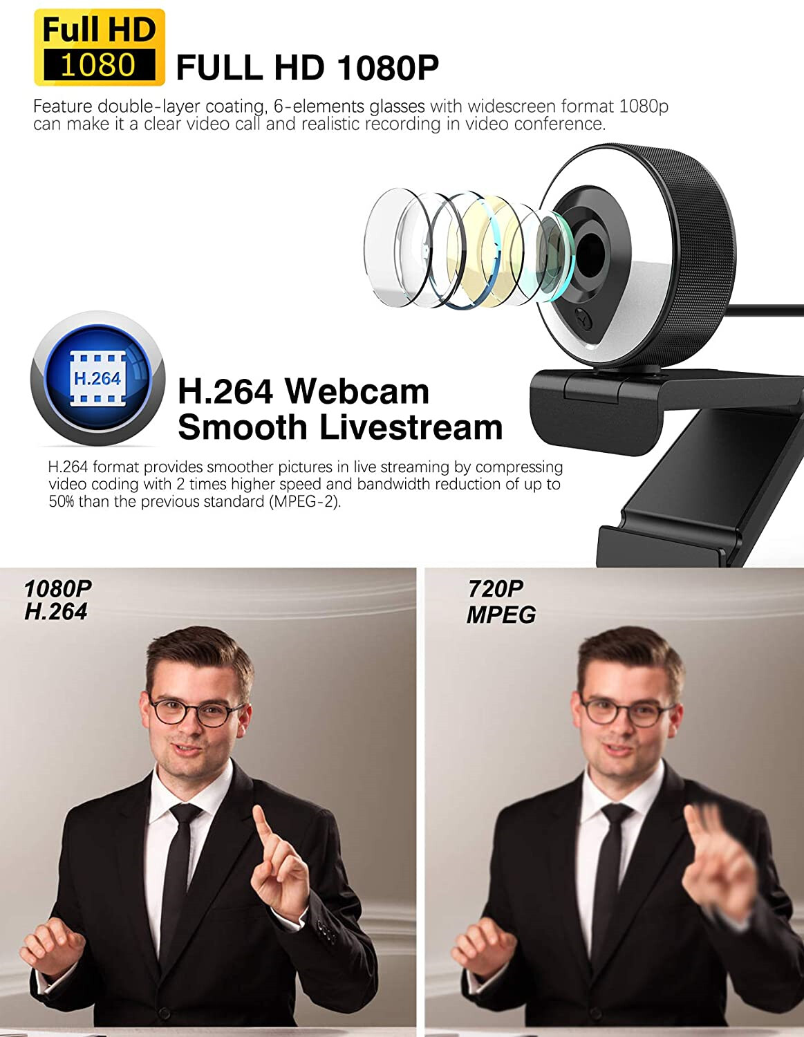 Webcam Streaming 1080P Full HD with Dual Microphone and Ring Light, USB Stream
