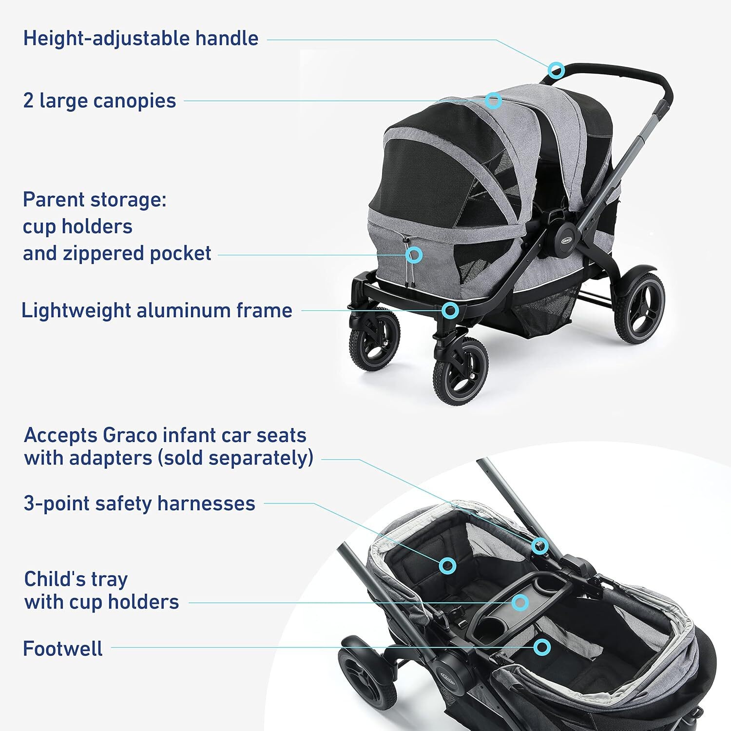 Graco Modes Adventure Wagon Stroller, Teton Grey (New)