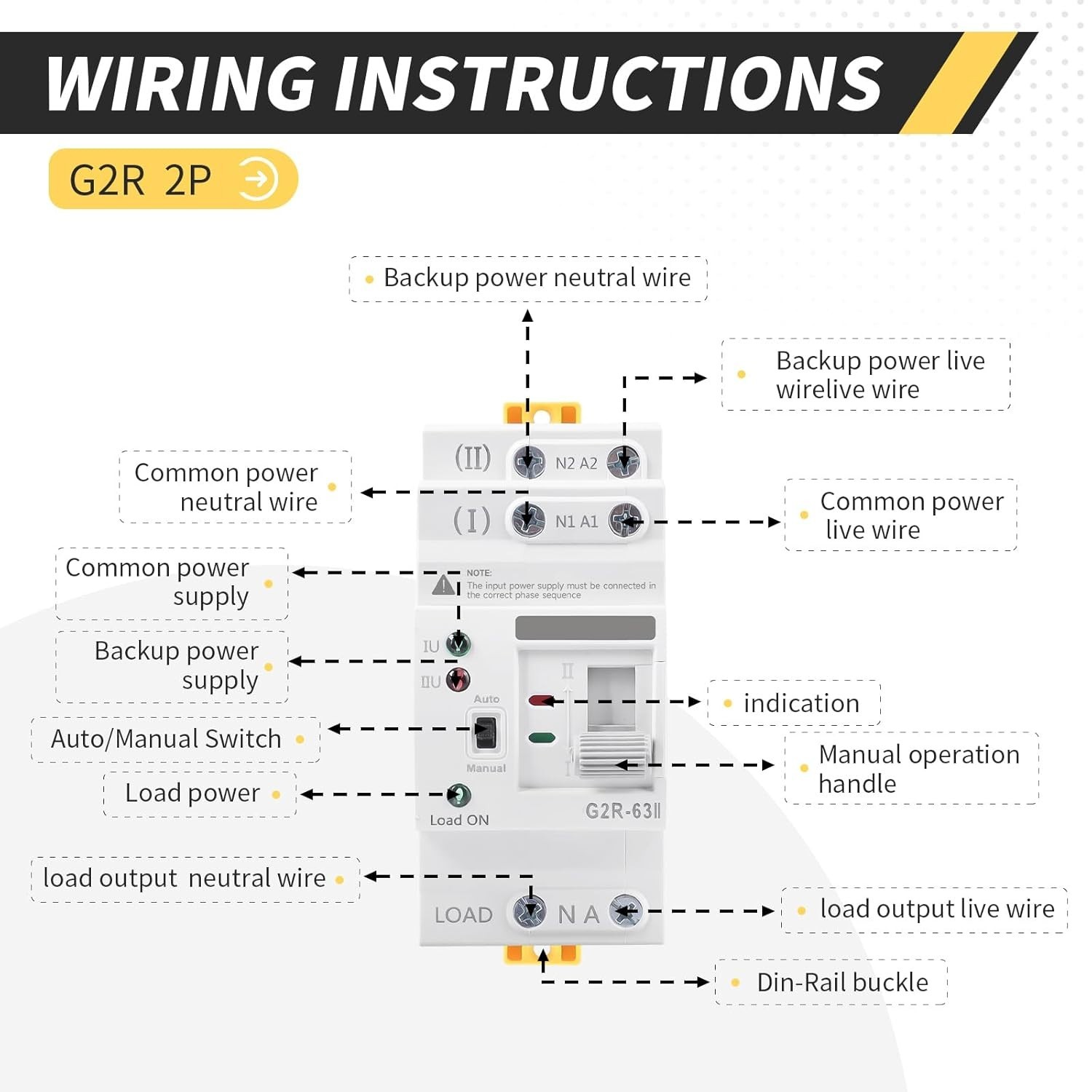 Mini ATS AC 63A Automatic/Manual Transfer Switch 110V - Reliable Power Solution