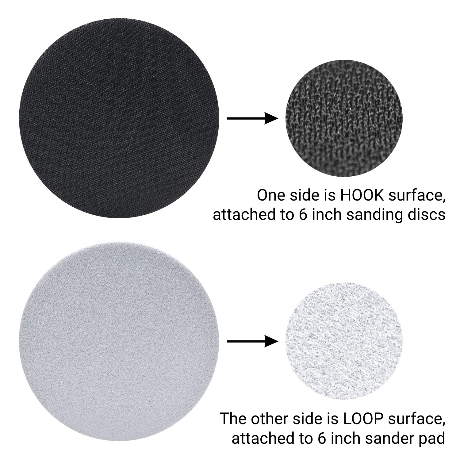 6 inch Soft Foam Interface Sanding Disc Sander Buffer Hook and Loop Backing Pad