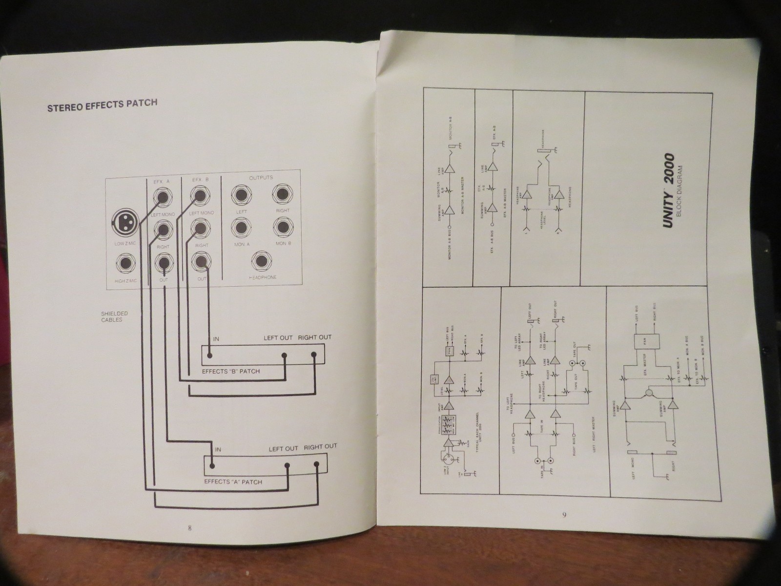 PEAVEY UNITY 2000 MIXER OPERATING GUIDE 19 PAGES nice copy