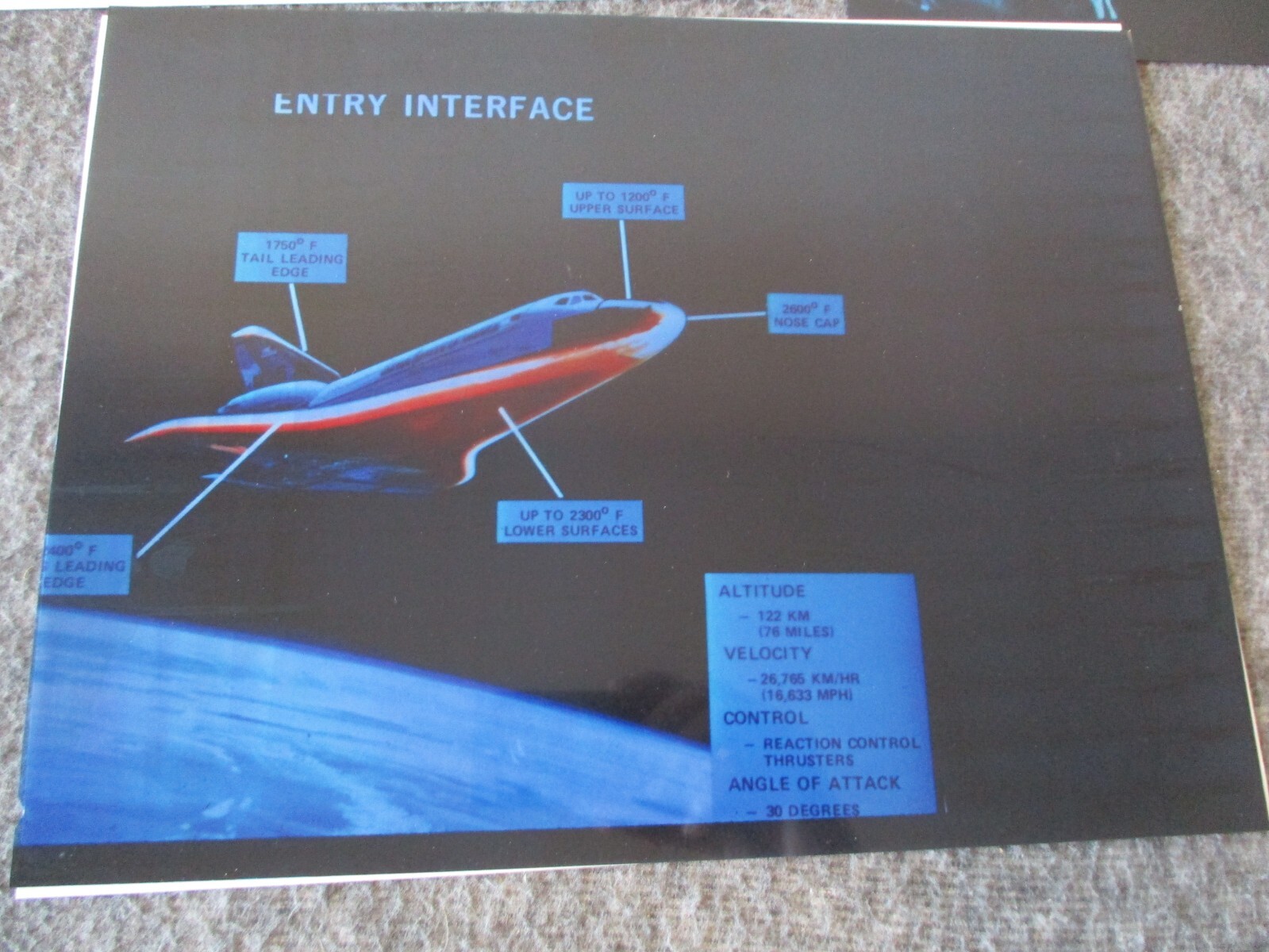 80s NASA MSFC SPACE SHUTTLE PRE-1ST LAUNCH CONTINGENCY/SRB REPORTS+PRESENTATIONS