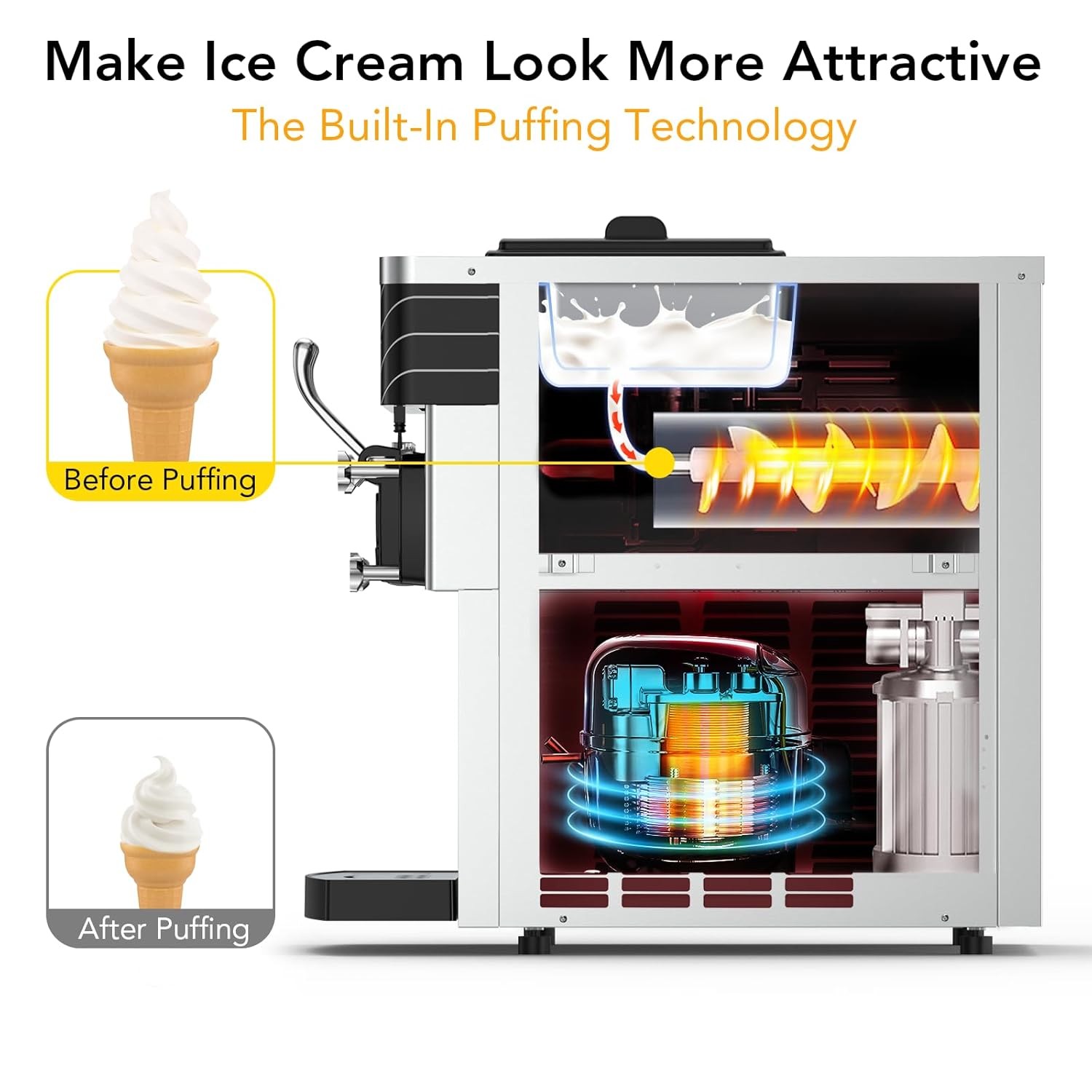 Automatic Ice Cream Maker -5.8to8 gal/ Hour LCD Panel Auto Clean Stainless Steel