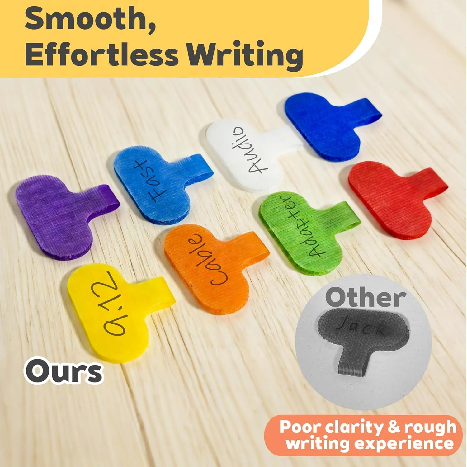 32 Pcs Multi Color Durable Cable Lables with Writable Surface,Waterproof Wire La