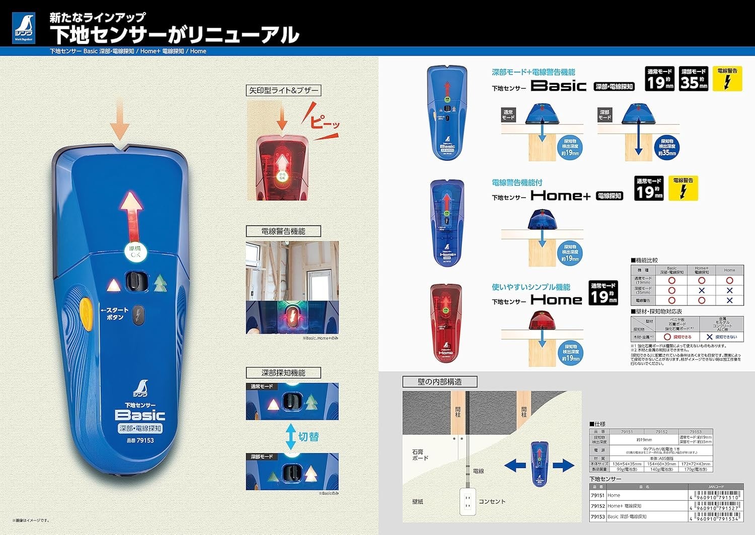 SHINWA Subsurface SENSOR Wall Scanner Wire Detection 79152 blue JPN