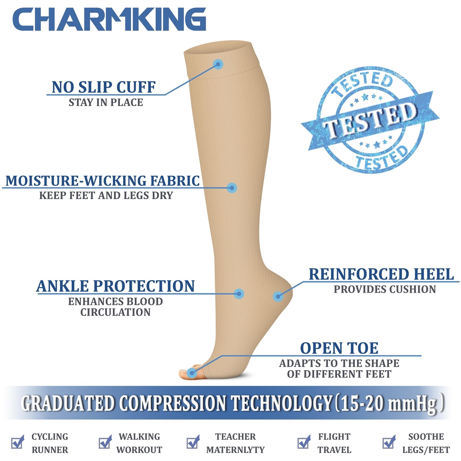 CHARMKING 3 Pairs Open Toe Compression Socks for Women & Men Circulation 15-2...