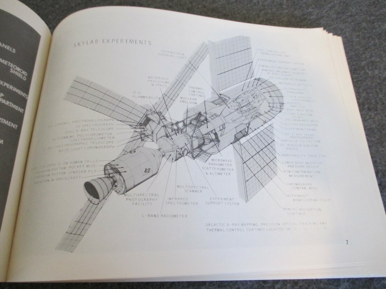 NASA APOLLO SKYLAB PROGRAM 1971 IN-FLIGHT EXPERIMENTS & SUMMARY DESCRIPTION BOOK